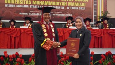UNIMAJU Kembali Gelar Wisuda dengan Penuh Kebanggaan