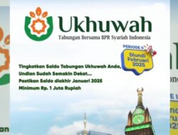 Menabung di BPRS Bhakti Sumekar, Dapatkan Kesempatan Umrah dan Hadiah Fantastis