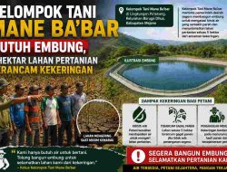 Jamin Hasil Panen, Petani Lingkungan Pu’awang Mohon Dukungan Pembangunan Embung
