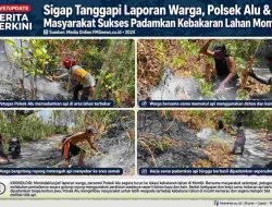 Sigap Tanggapi Laporan Warga, Polsek Alu dan Masyarakat Sukses Padamkan Kebakaran Lahan Mombi